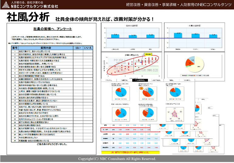 社風分析-3